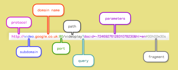 Screenshot 2015-10-27 23.44.17
